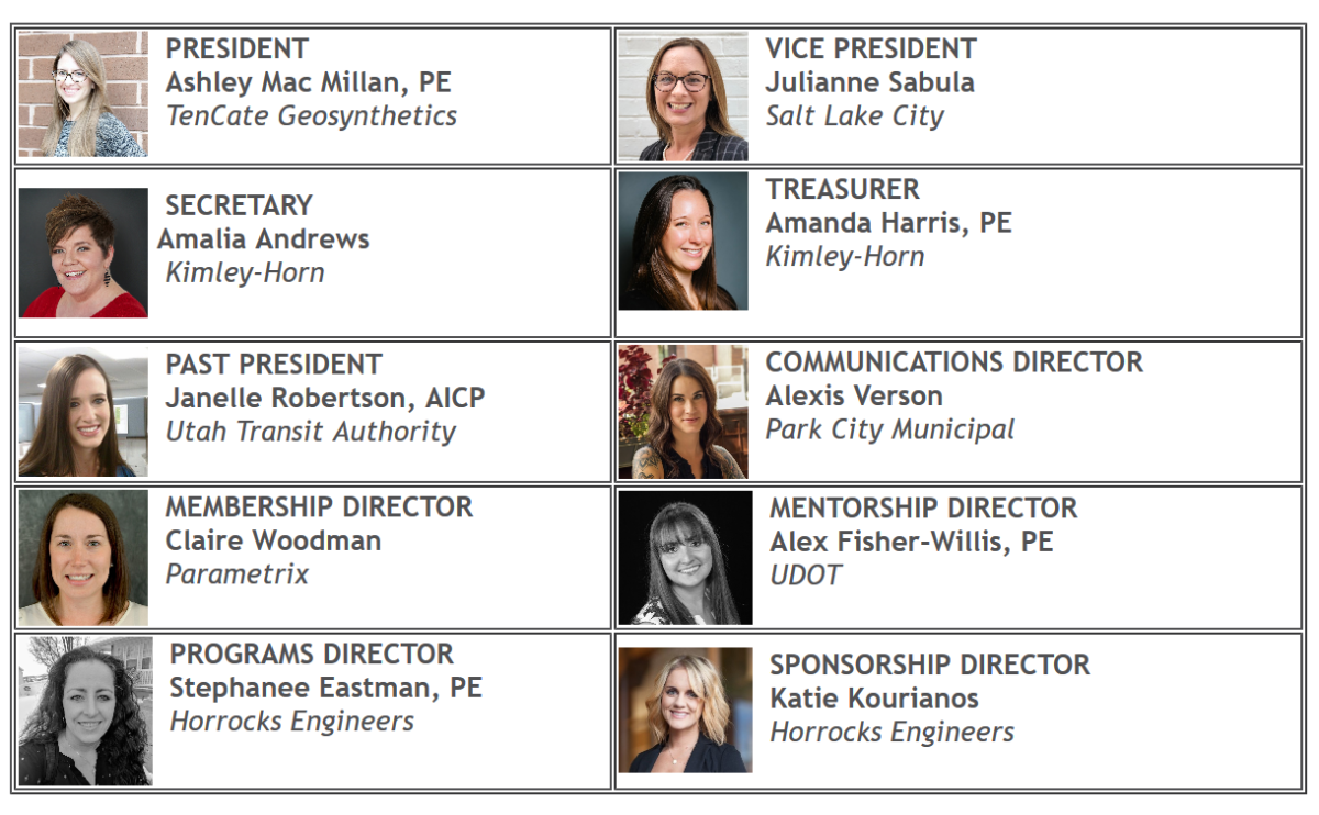 Board of Directors - Northern Utah 