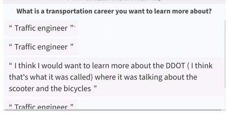 Screenshot of poll answers from Transportation You participants.