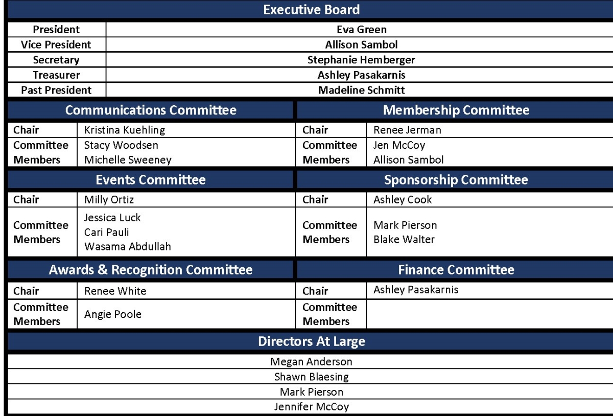 2023 Board & Committee Members