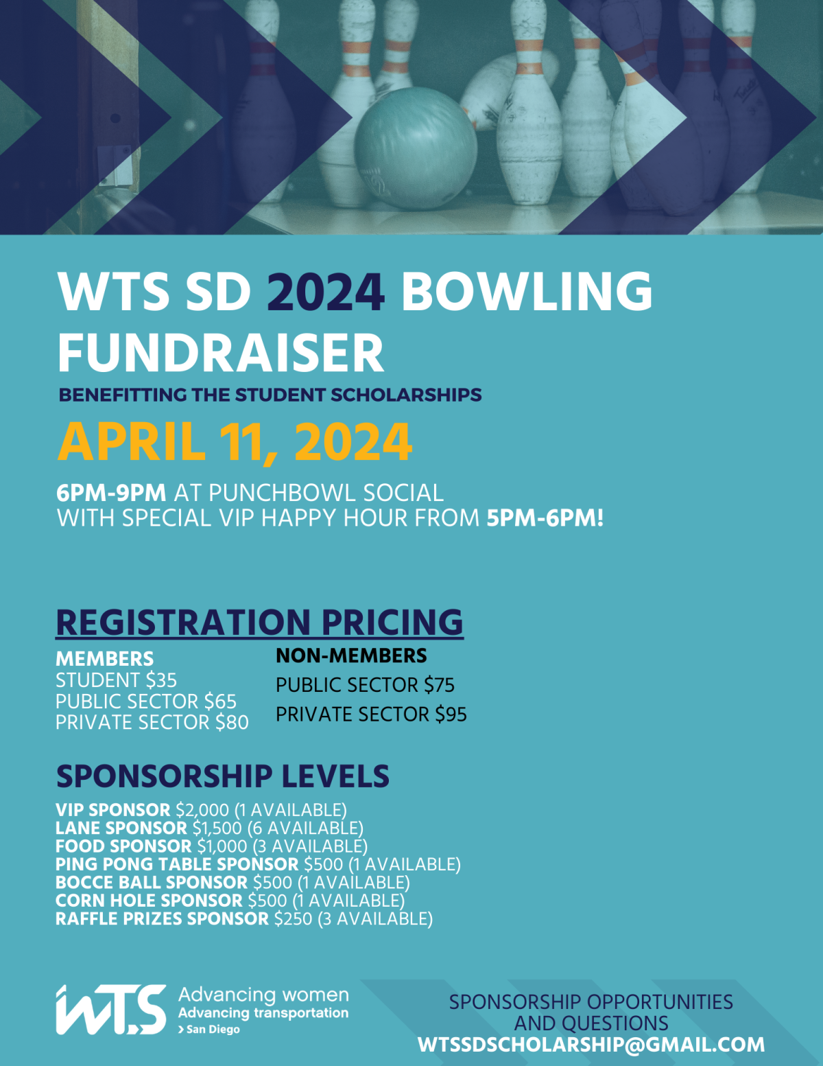 Bowling Fundraiser1