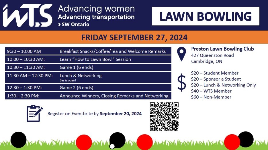 wts sw lawn bowling 2024
