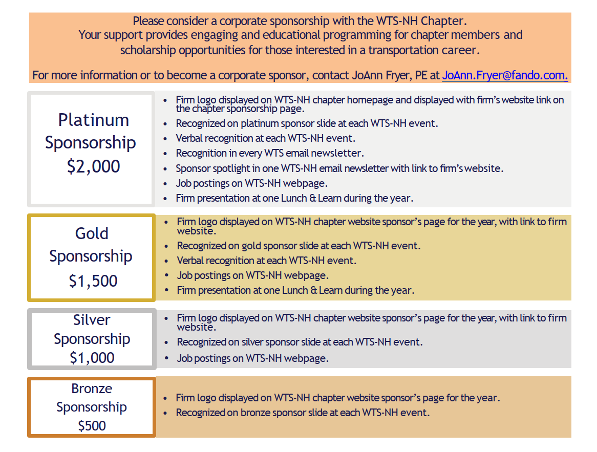 WTS-NH 2025 Corporate Sponsorship Tiers