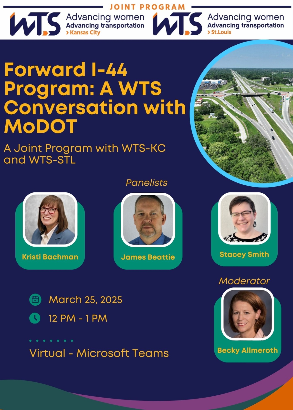 WTS-KC March 2025 Program