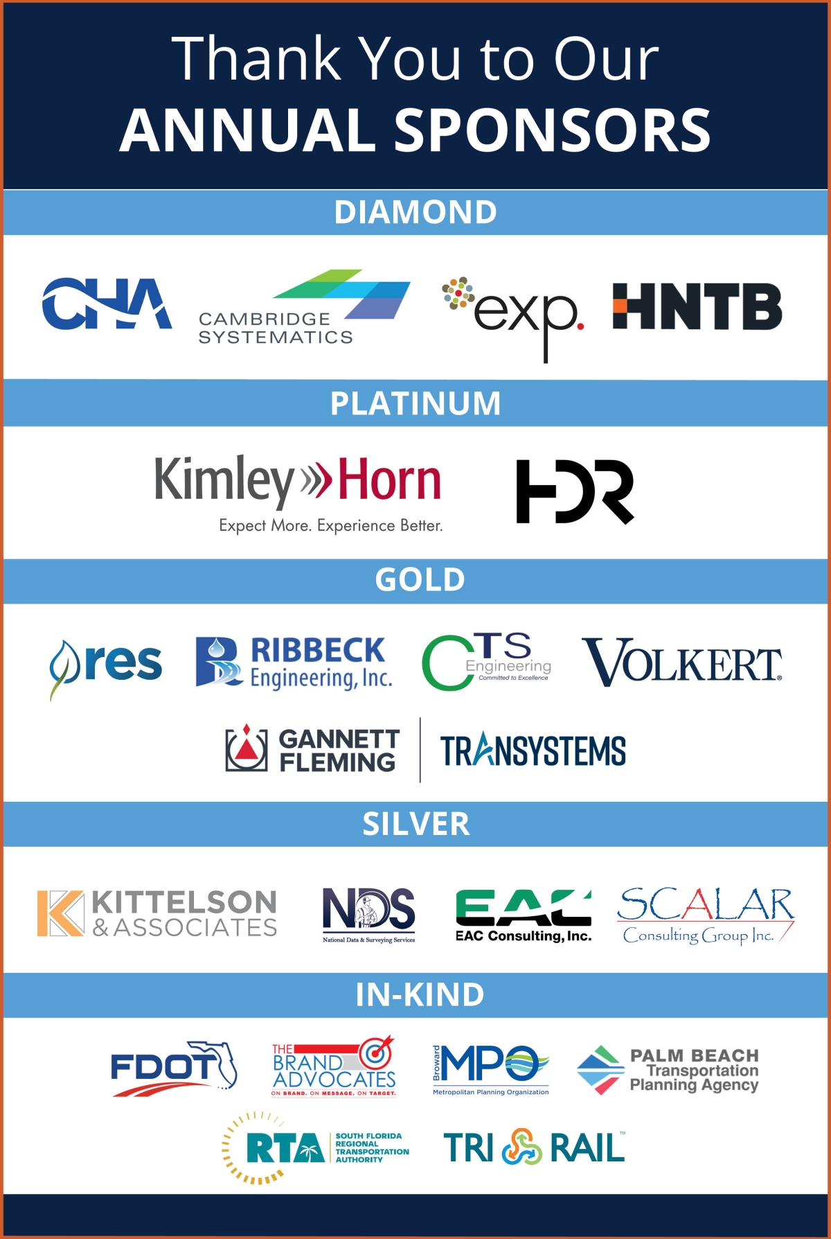 Annual Sponsors v3