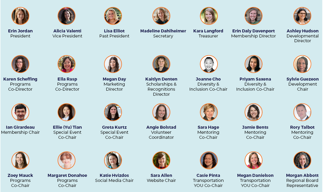 2025 WTS MN Board