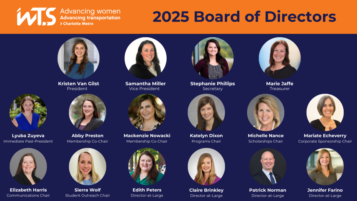 2025 WTS Charlotte Board