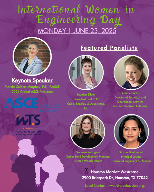 INWED Houston 2025