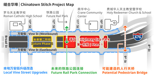WSP Sponsor Spotlight