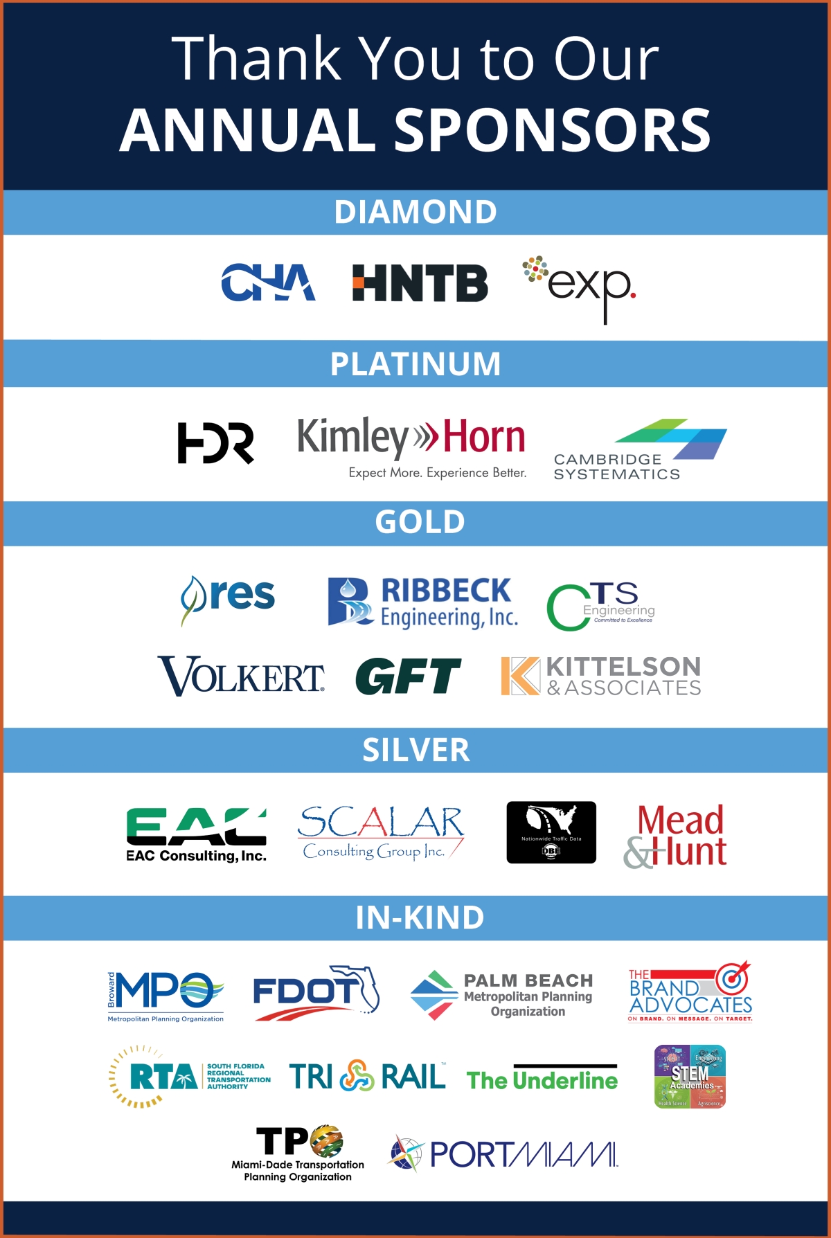 Annual sponsors - WTS SFL