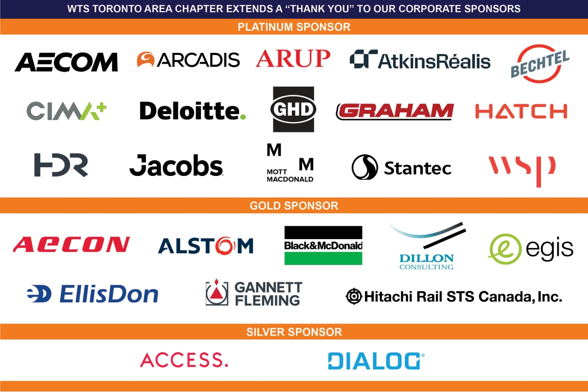 WTS Toronto 2025 Sponsor Banner