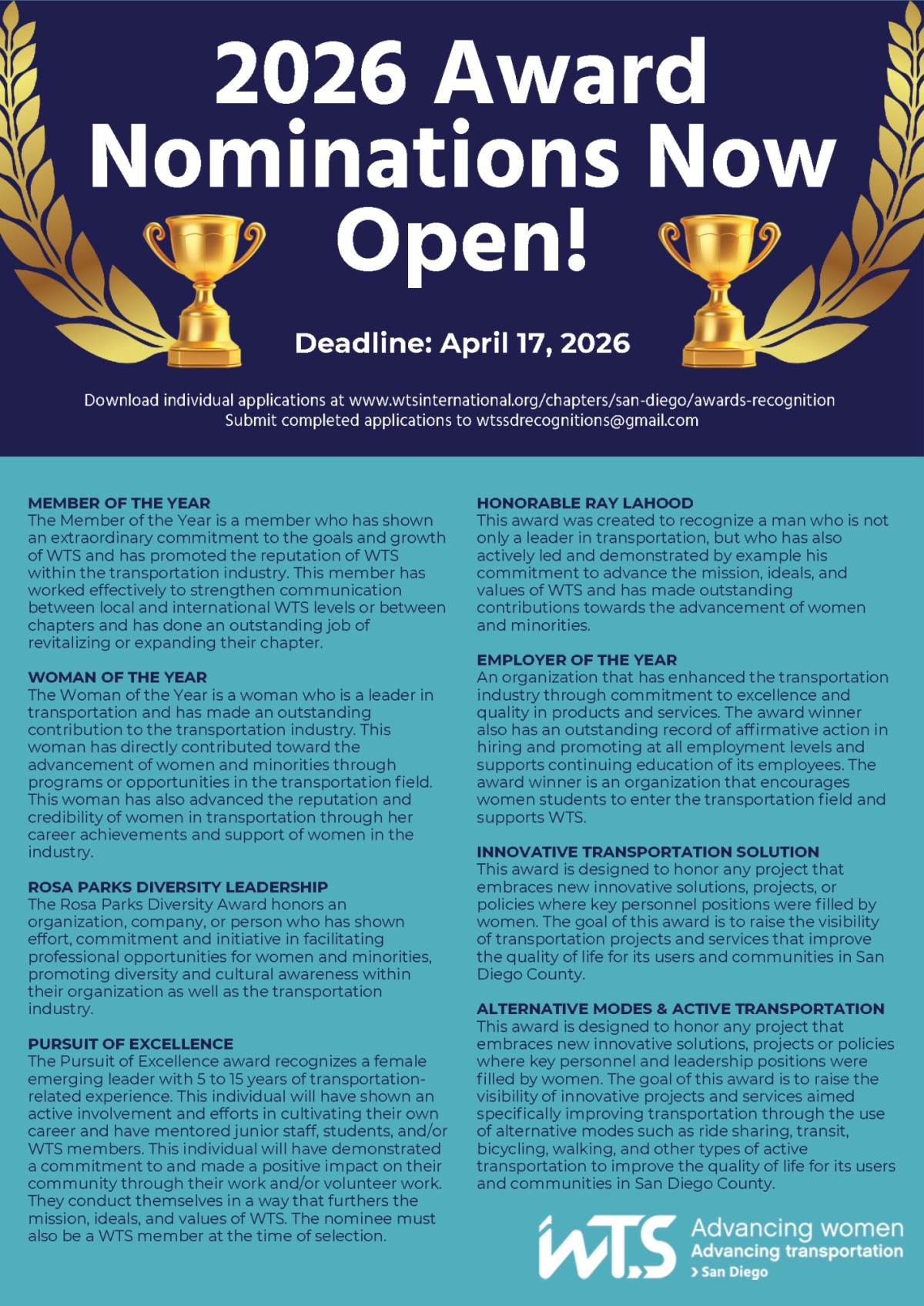 Award nomination categories for WTS-San Diego