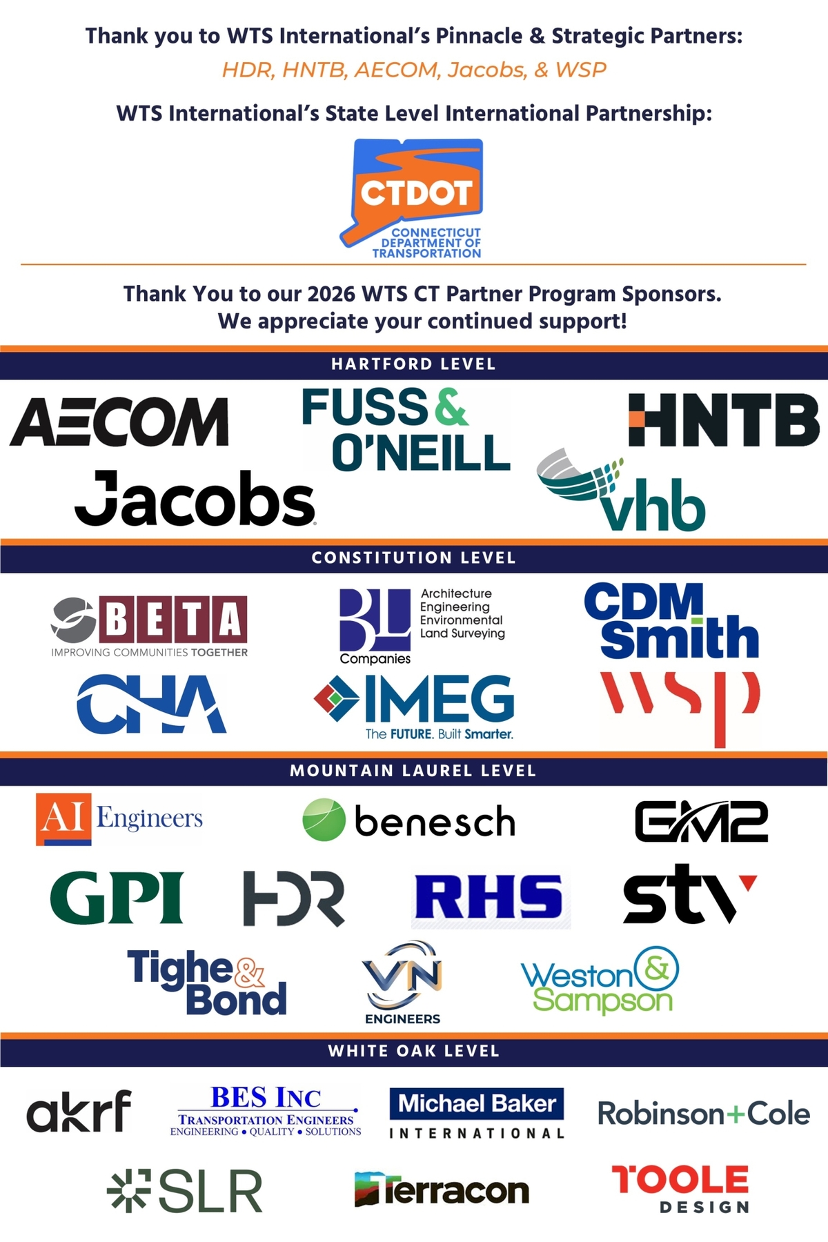 Partner Program | WTS