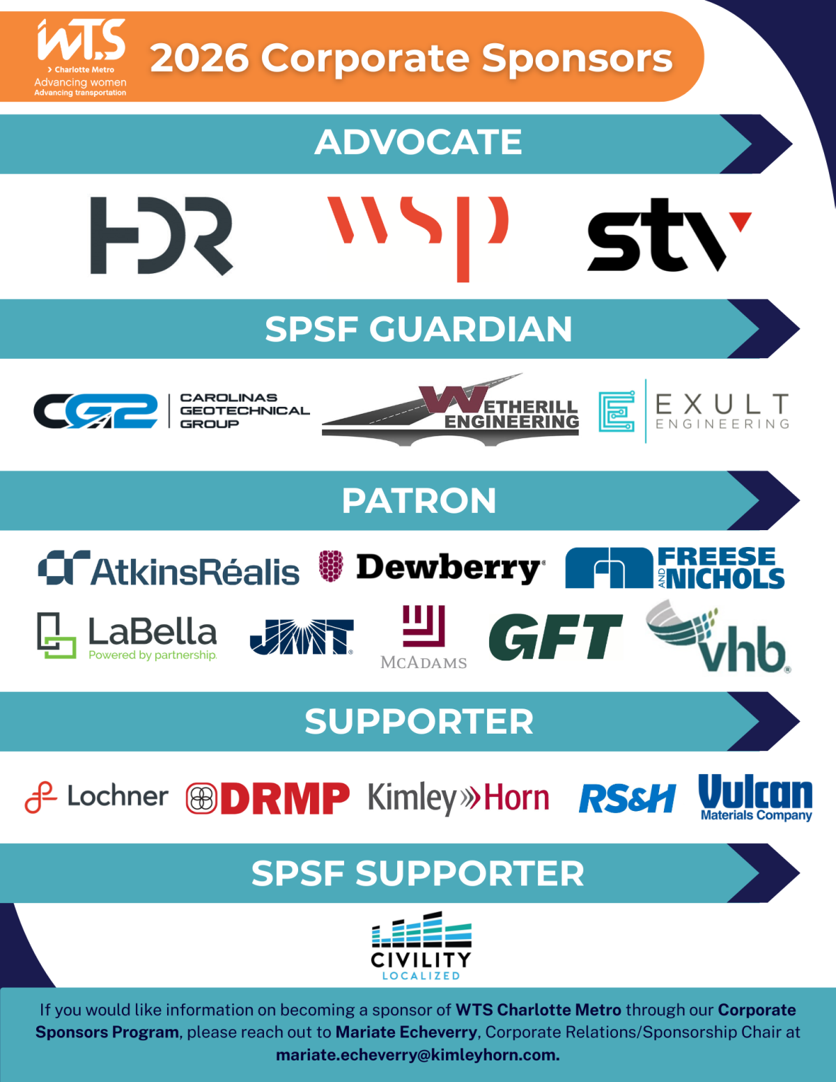 2026 WTS Charlotte Metro Corporate Sponsorship