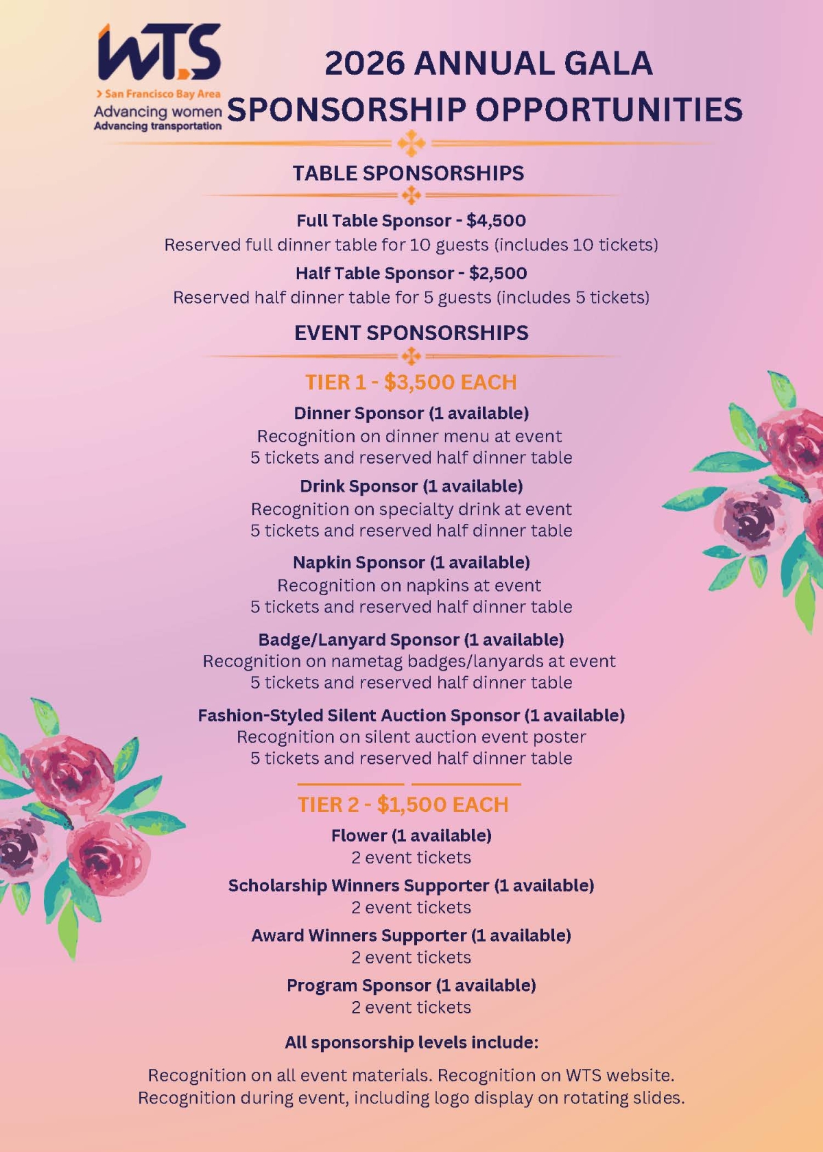 2026 sponsorship package list