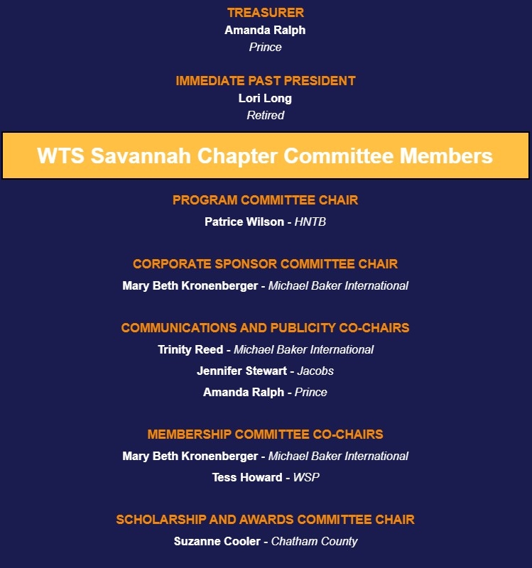 WTS Savannah Chapter Newsletter April 2026 - pg 11