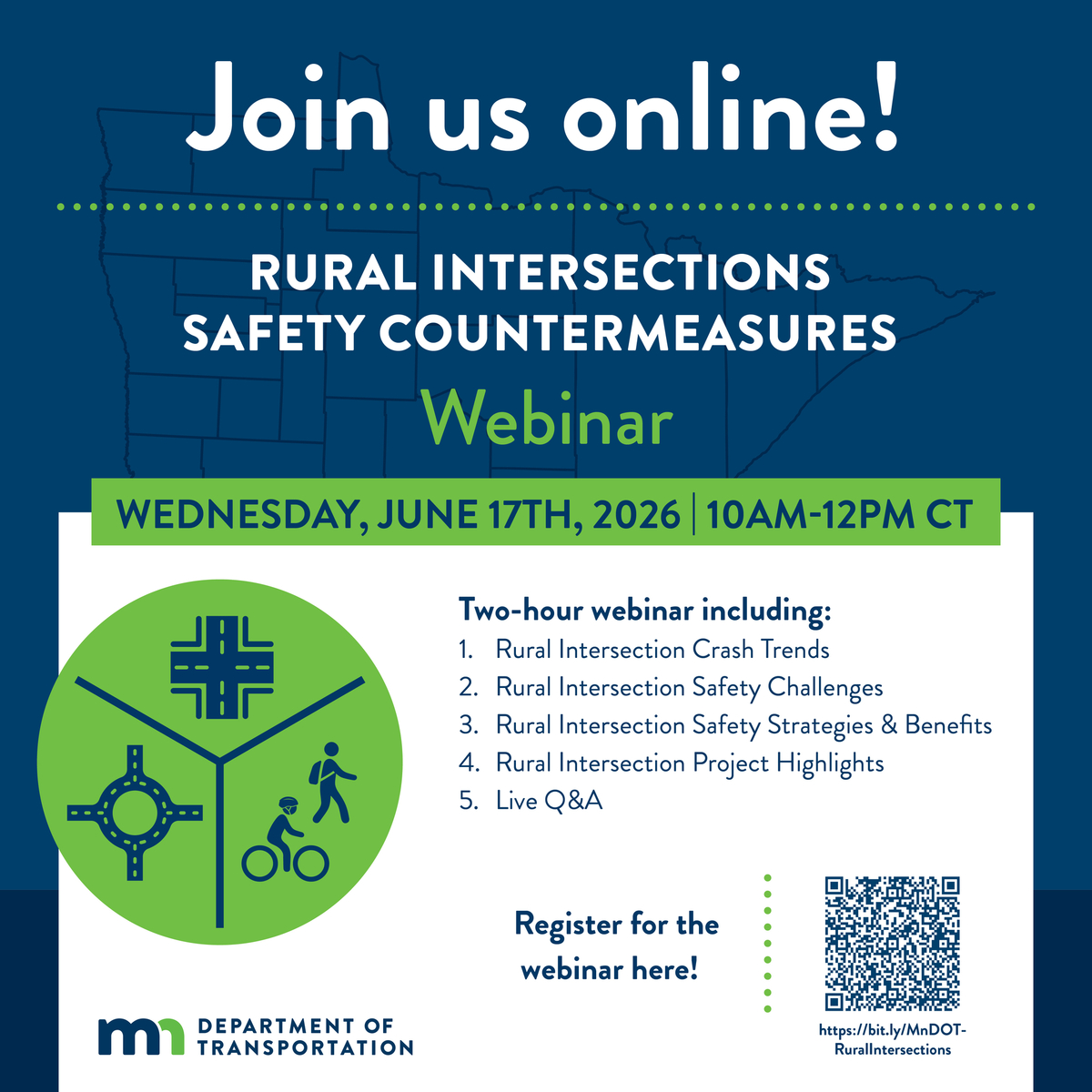 MnDOT Rural Intersections Safety Countermeasures