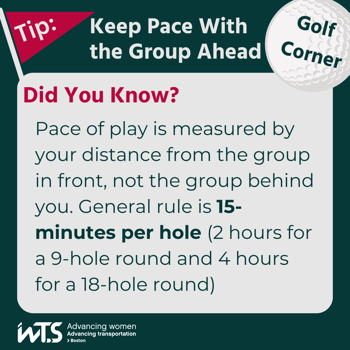 Graphic titled "Keep Pace With the Group Ahead." Golf tip recommends keeping a pace of 15 min per hole