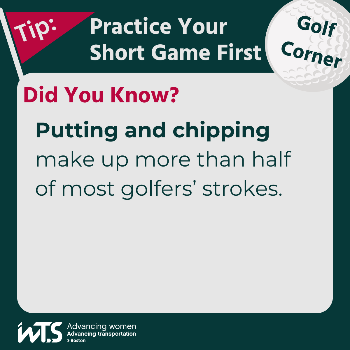 Graphic titled "Practice Your Short Game First" Golf tip recommends working on putting and chipping as it makes up more than half of most golfers' strokes