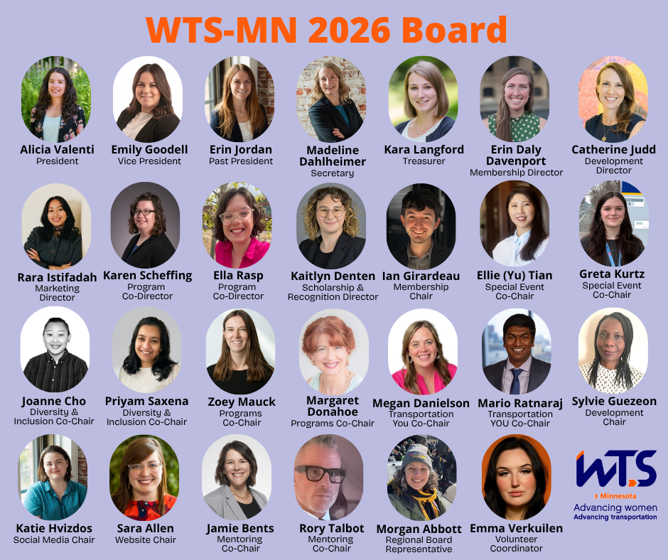 WTS MN 2026 Board
