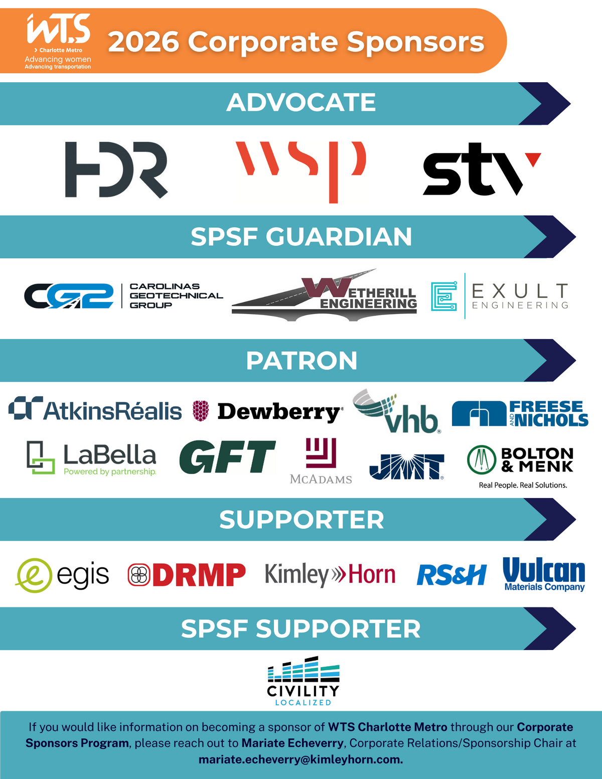 2026 WTS Charlotte Metro Corporate Sponsorship