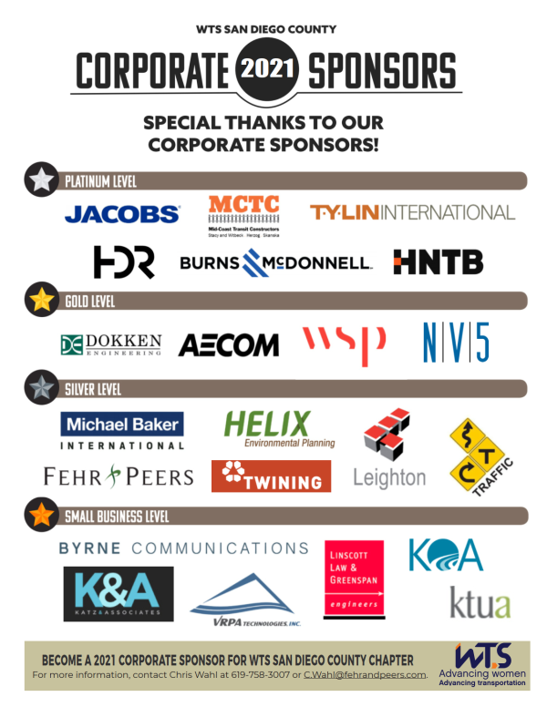 WTS SD 2021 Sponsors