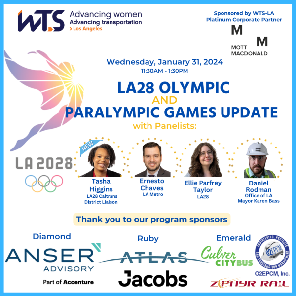 LA28 Olympic and Paralympics Games Update