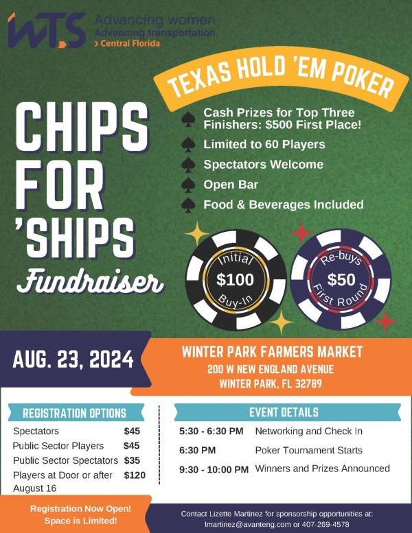 wtscfl poker