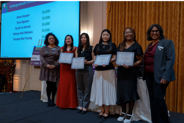 wtsoc scholarships