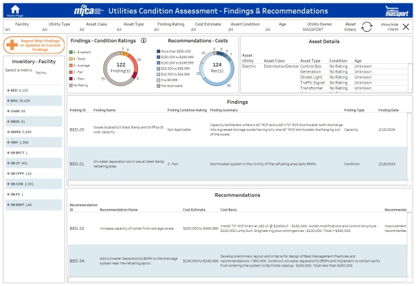Screenshot of the MICA portal.