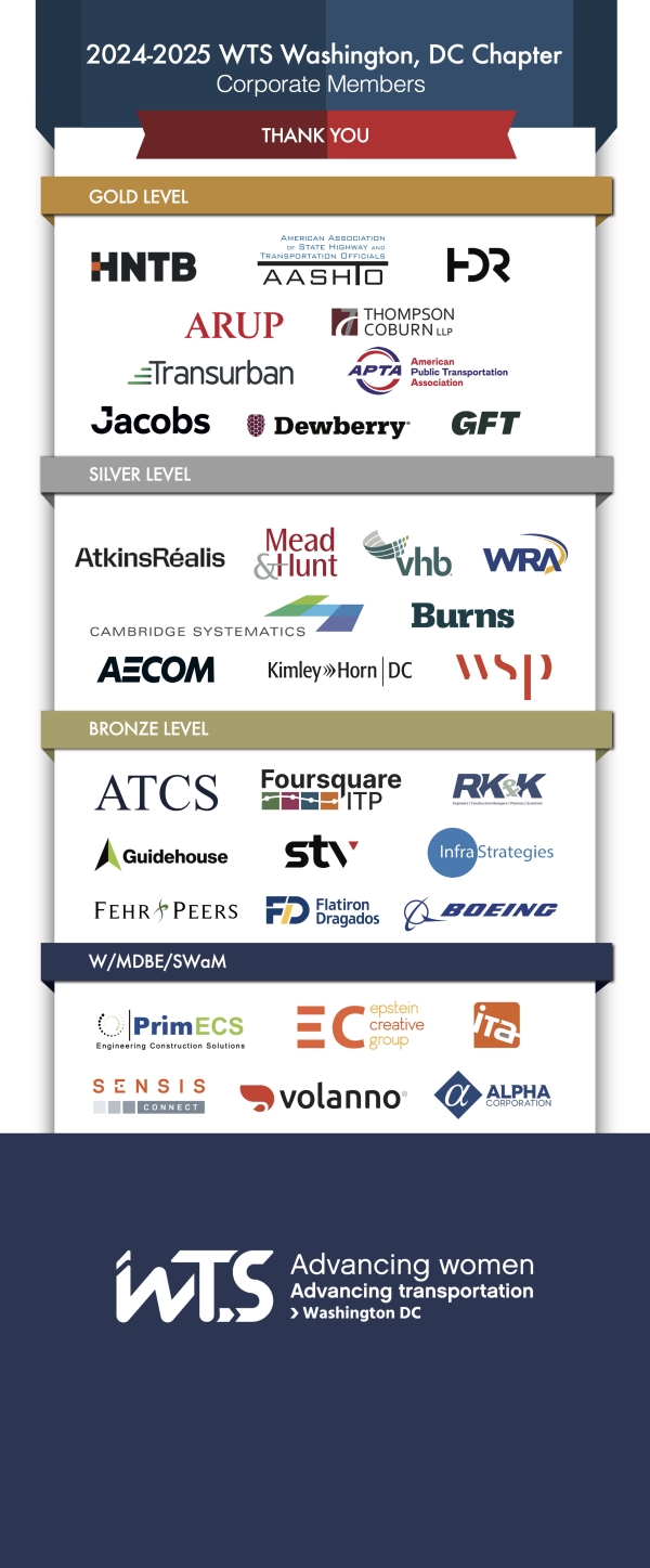 2024-2025 DC Corporate Members