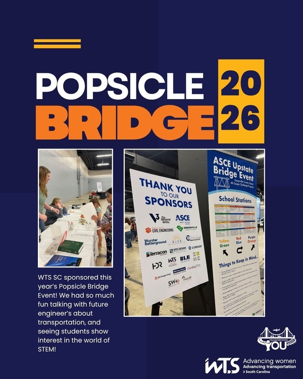 Bridge event picture collage