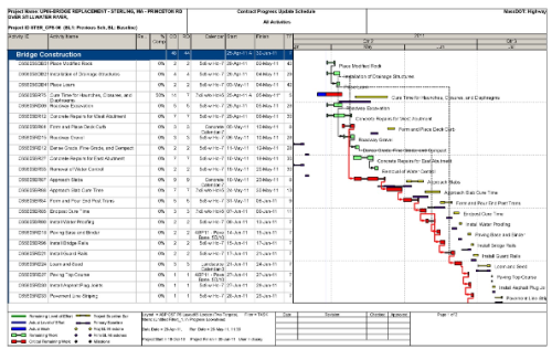 construction schedule