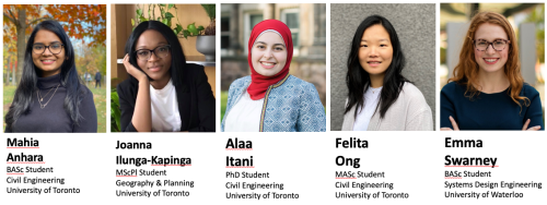 WTS Toronto 2020 Scholarship Recipients