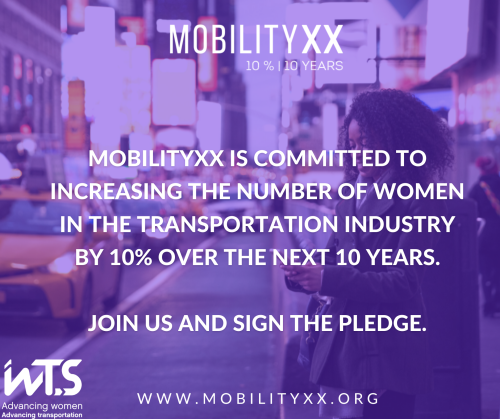 MobilityXX