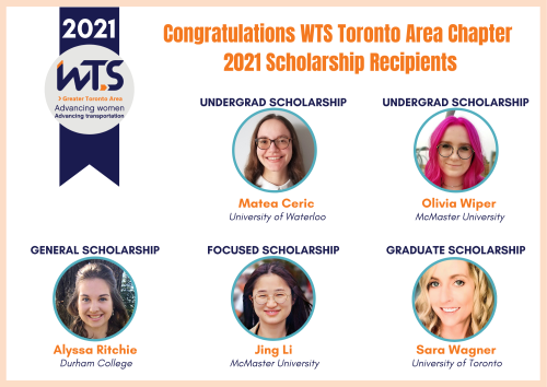2021 WTS Toronto Scholarship Recipients