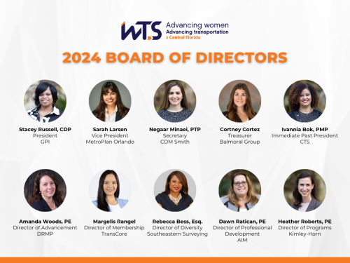 2024 WTSCFL Board