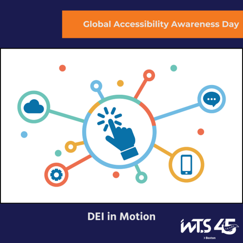 A graphic shows a central circle with a clicking hand icon, connected to icons for cloud, gear, magnifying glass, phone, and globe. Text reads "Global Accessibility Awareness Day" and "DEI in Motion."