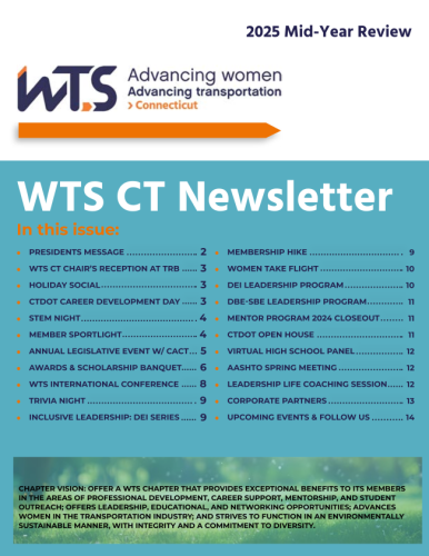 2025 Mid-Year Review