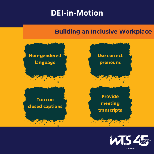DEI-in-Motion infographic titled 'Building an Inclusive Workplace' featuring four key practices in dark green boxes on an orange background: Non-gendered language, Use correct pronouns, Turn on closed captions, and Provide meeting transcripts. WTS Boston 45 years logo appears at bottom.