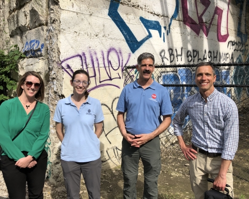 Red Line Greenway