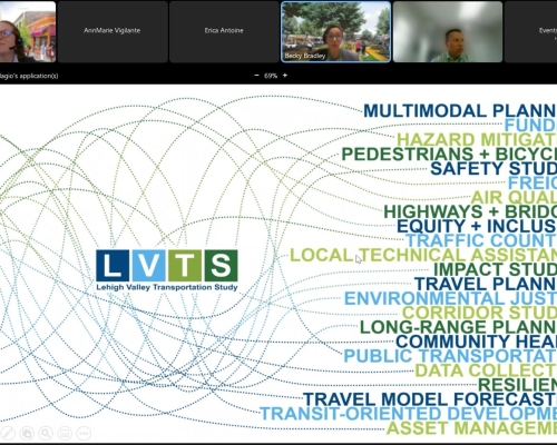 LVTS3
