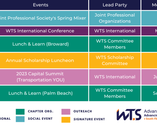 Feb 2023 Luncheon Virtual Webinar