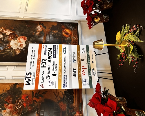 wts ky