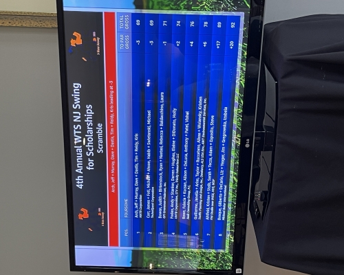 Swings for Scholarships